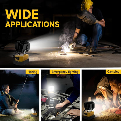 1x 40W LED Work Light 12-24V 6500K 6000LM Compatible with Dewalt 20V 18V Battery