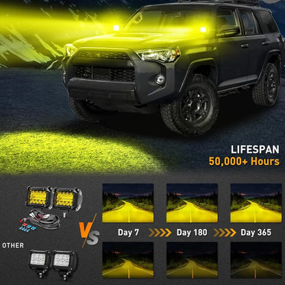2x Yellow LED Light Bar 30W 102x80mm Flood Spot Beam LED Work Light with Harness